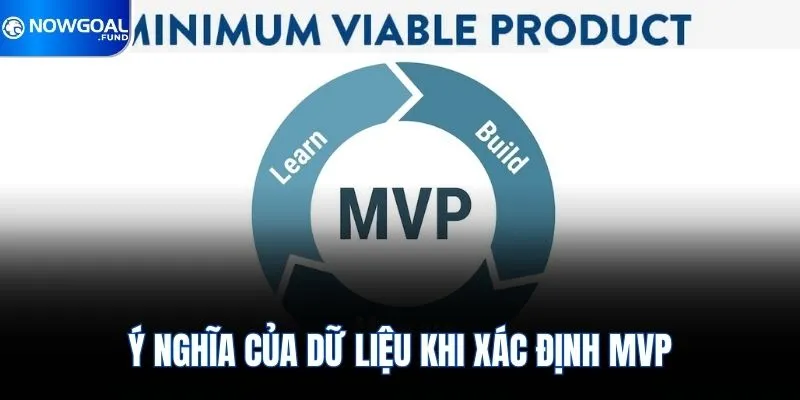 MVP Là Gì? Tiêu Chí Đánh Giá Cầu Thủ Số 1 Từ Nowgoal 3 Ý nghĩa của dữ liệu khi xác định MVP
